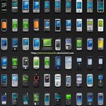 Mobile Device Icons [PNG File]