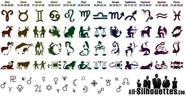 Signs of the Zodiac png