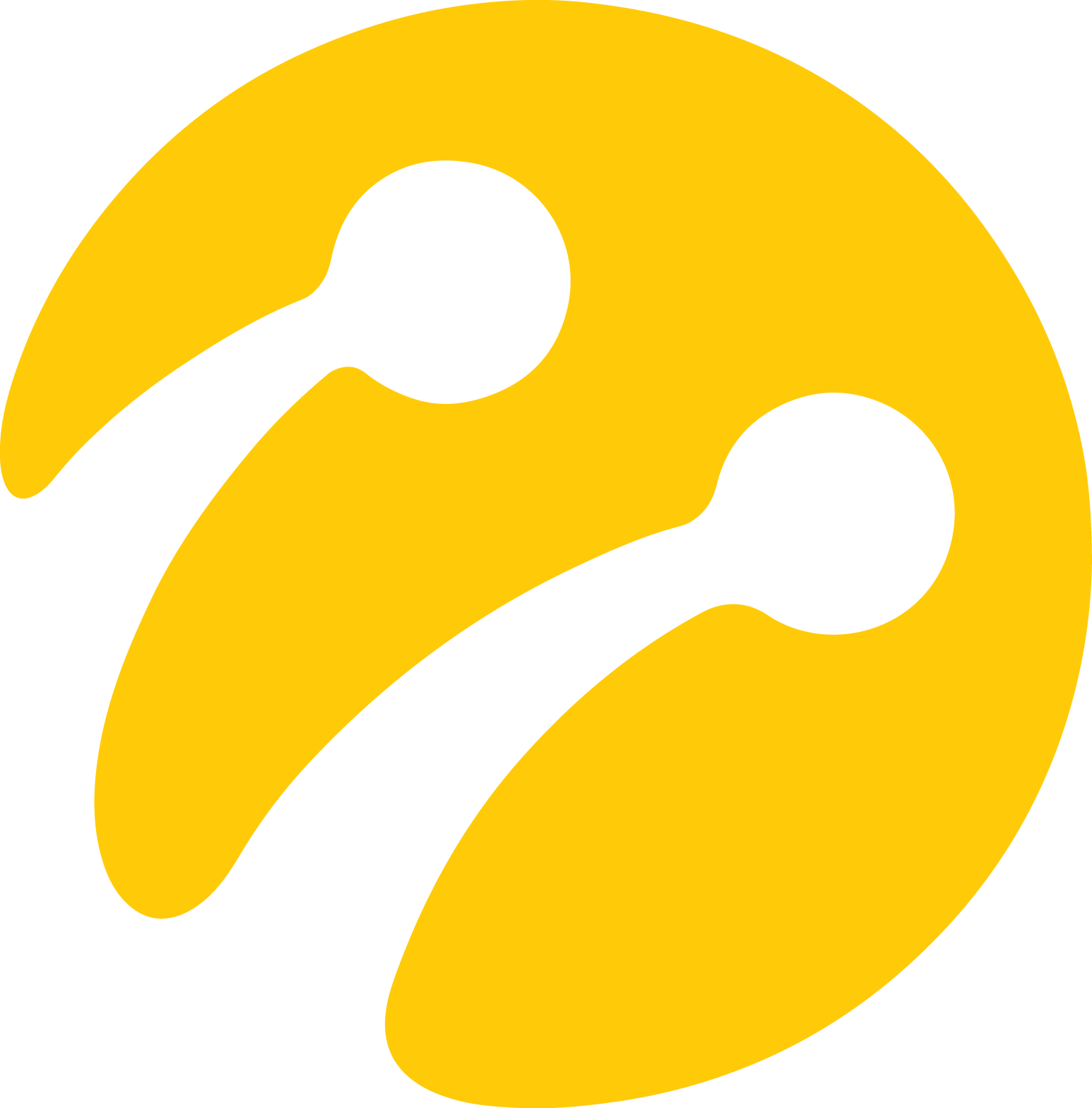 Turkcell Logo png