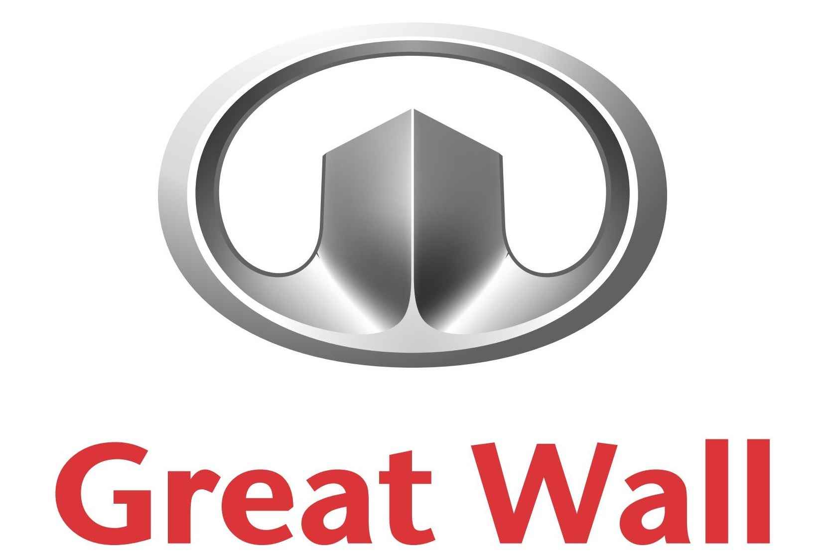 Great Wall Logo [gwm.com.cn] Download Vector