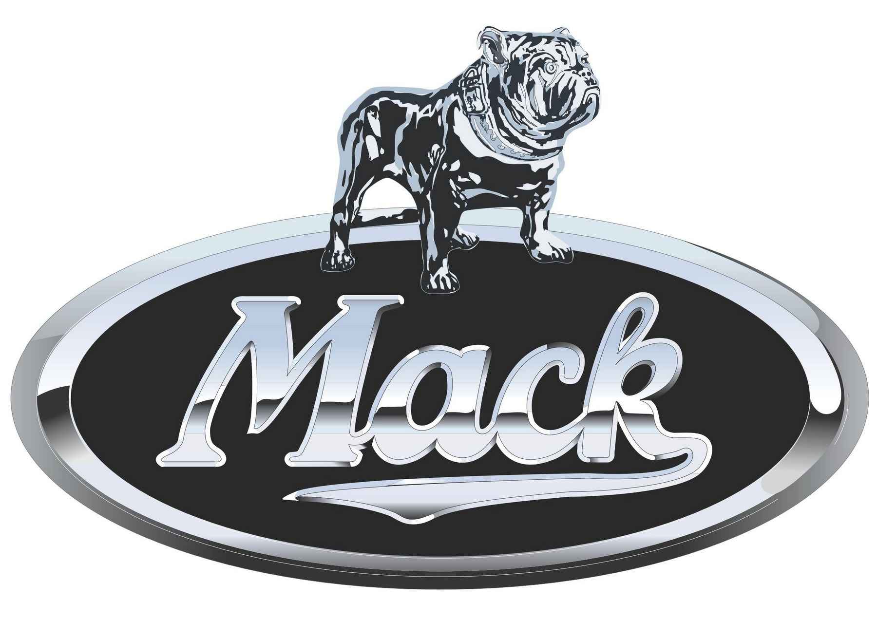 Free Free 309 Mack Truck Svg Free SVG PNG EPS DXF File