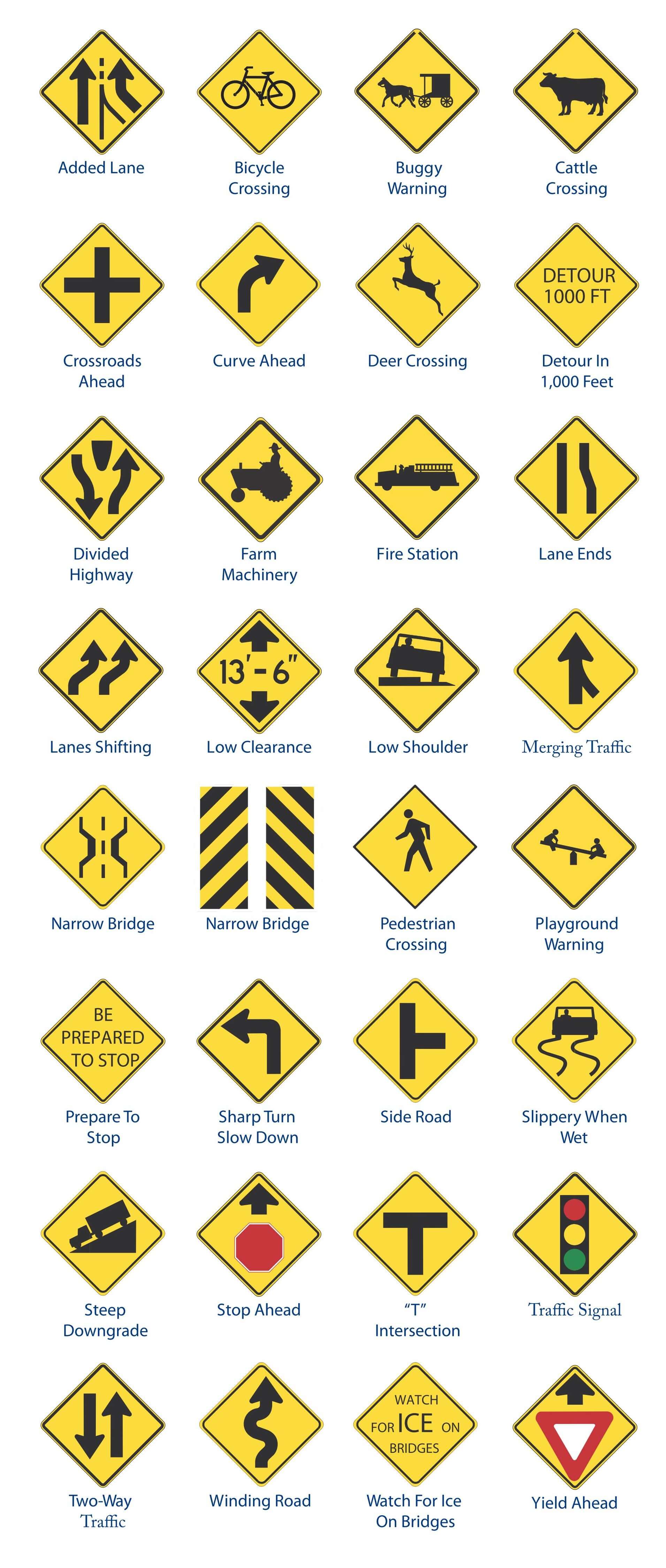 Traffic Warning Signs png