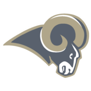 Los Angeles Rams Logo [St. Louis Rams]