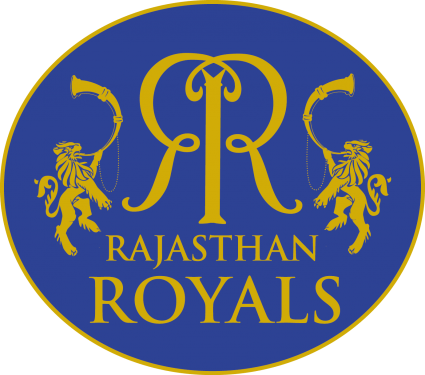 Rajasthan Royals Logo [rajasthanroyals.com] png