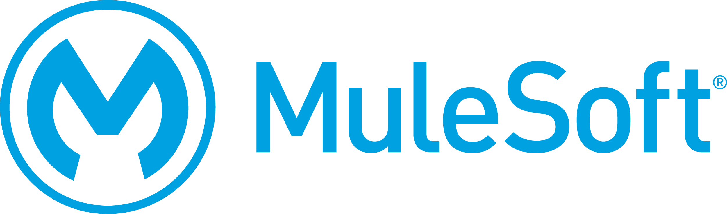 MuleSoft Logo png