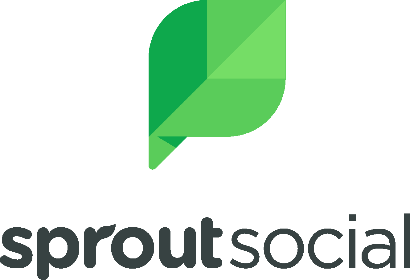 Sprout Social Logo png
