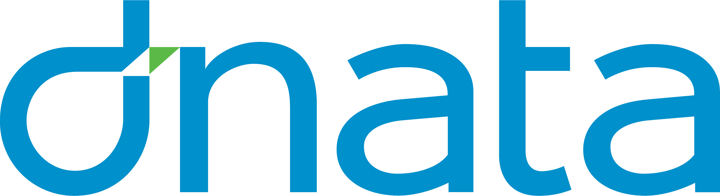 Dnata Logo png