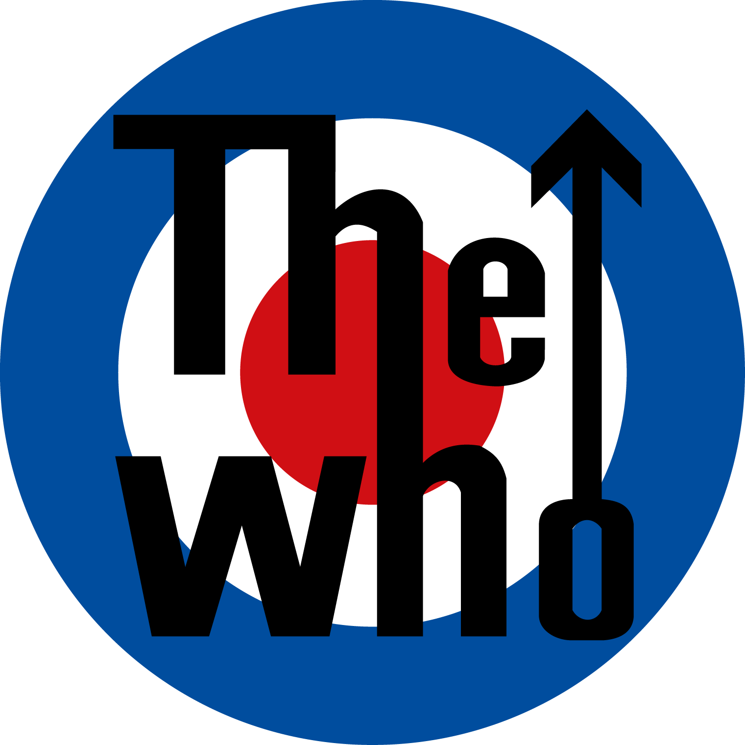 The Who Logo png