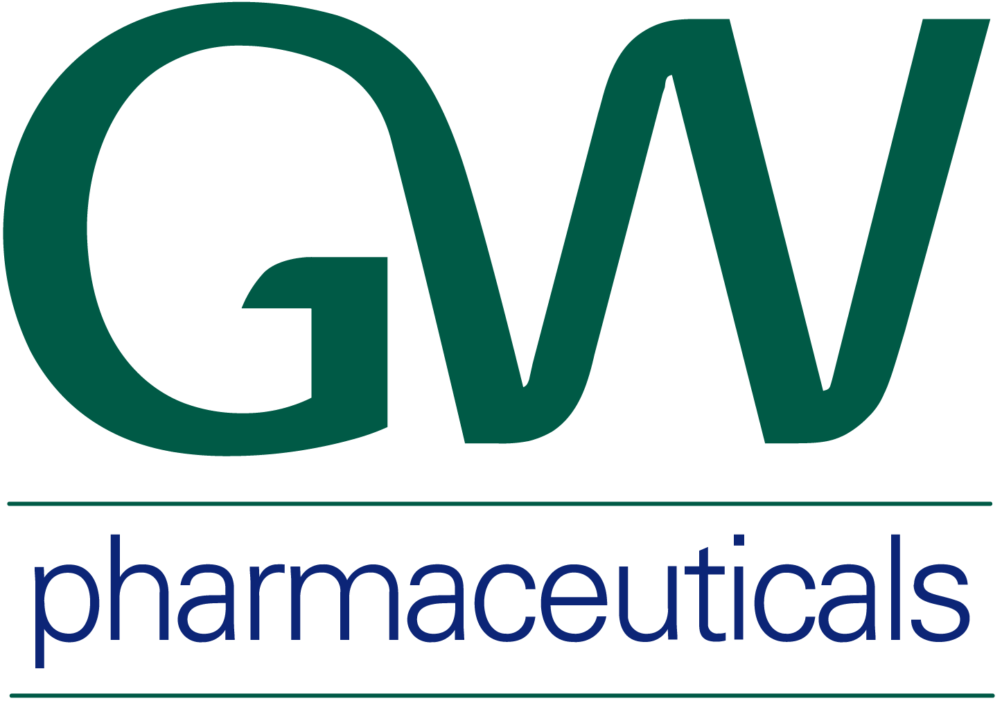 GW Pharmaceuticals Logo png