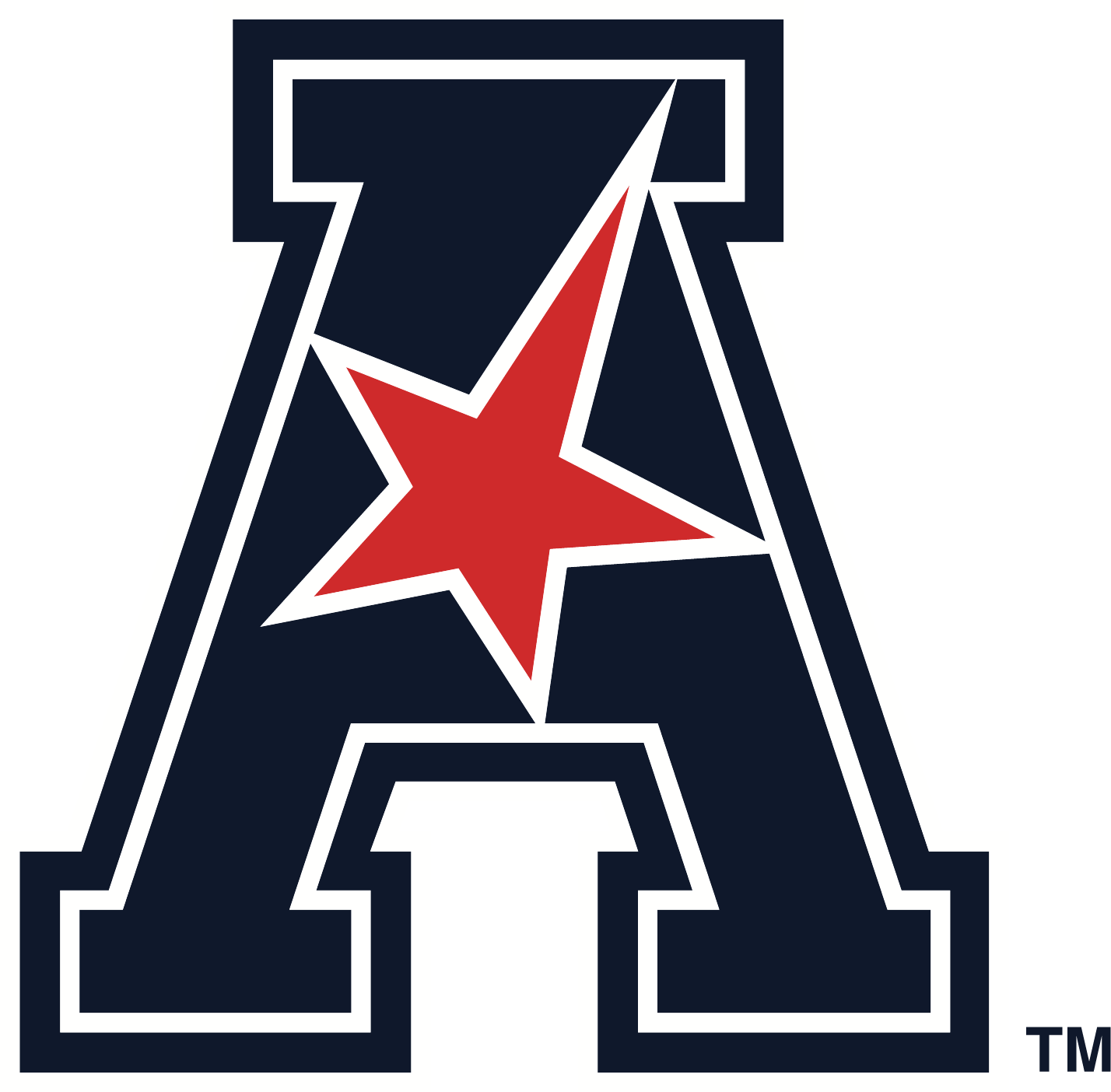 American Athletic Conference Logo (AAC) png