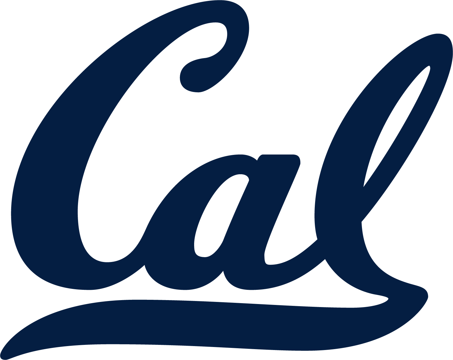 California Golden Bears Logo png