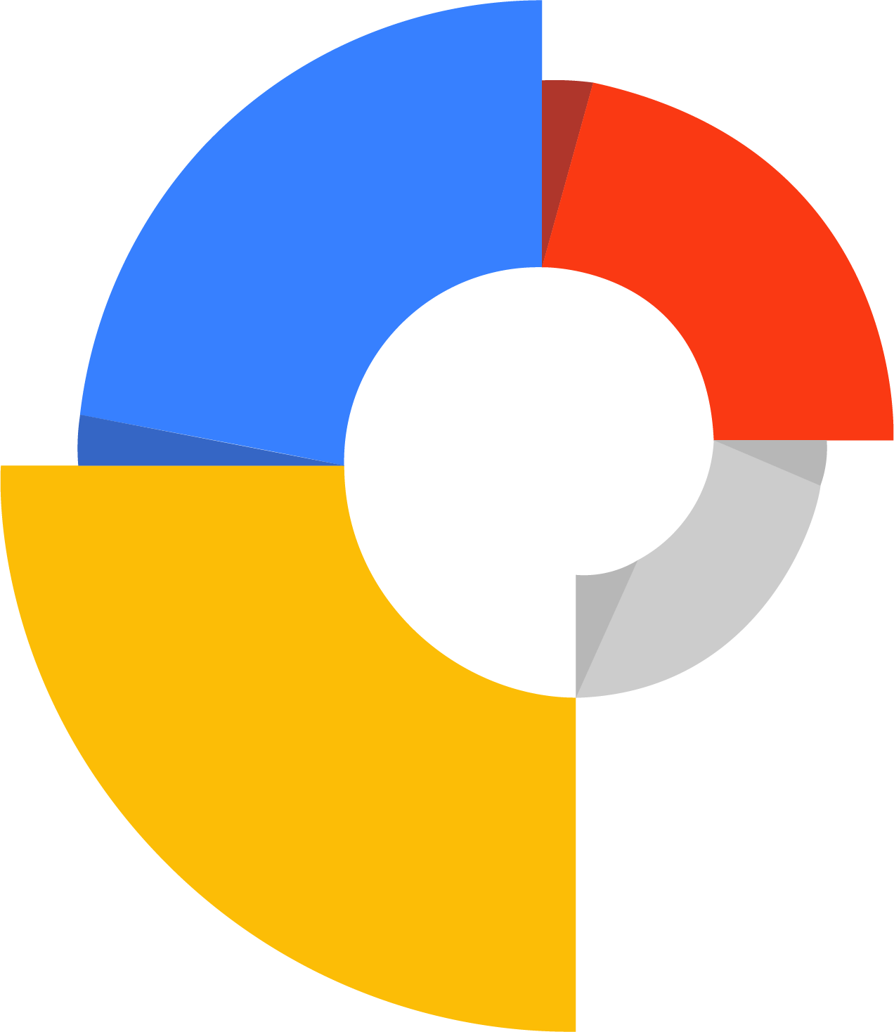 Google Web Designer Logo png