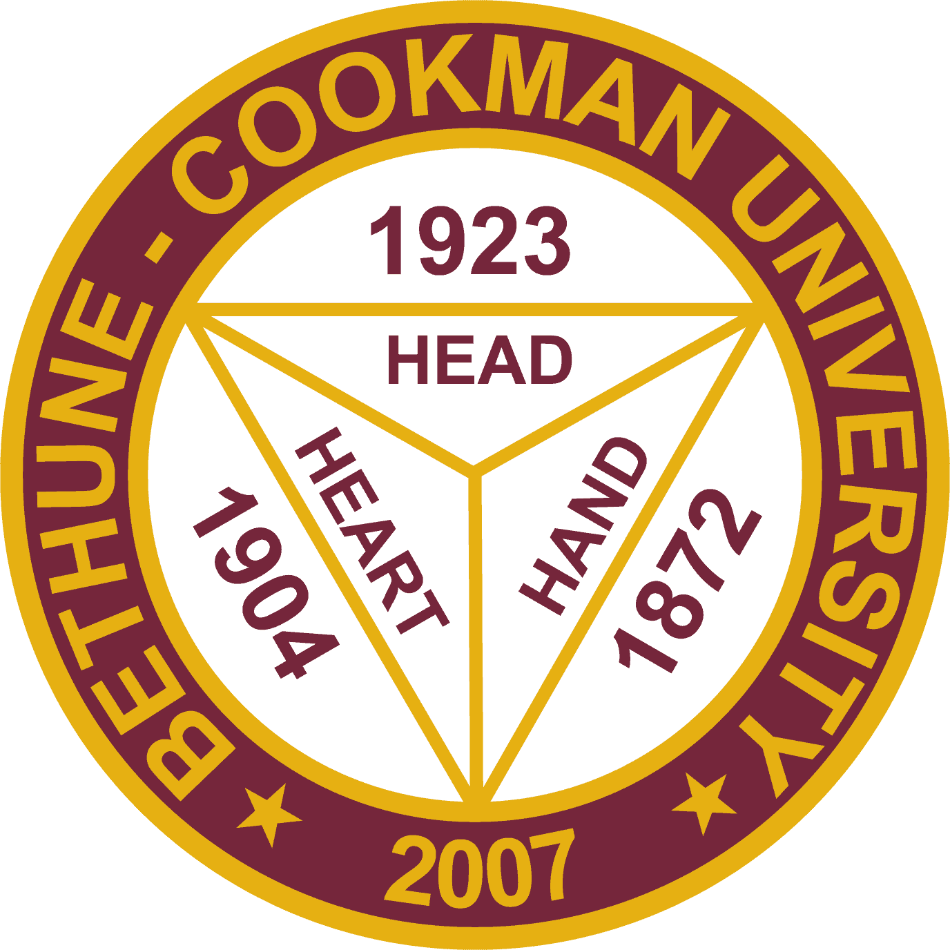 Bethune Cookman University Logo (BCU) png