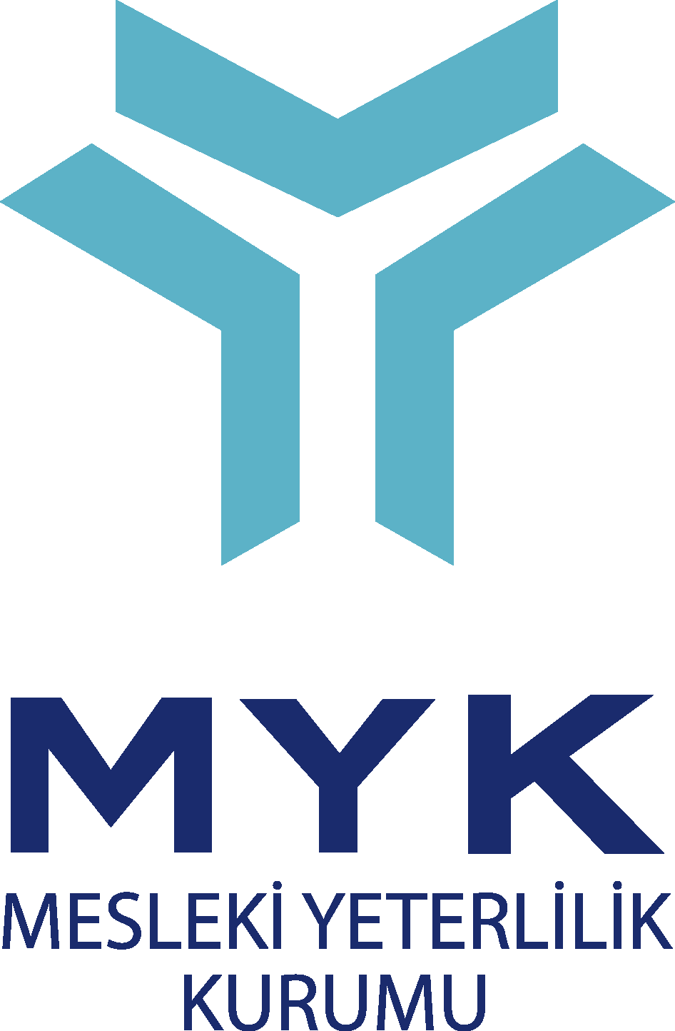 Mesleki Yeterlilik Kurumu Logo (MYK) png