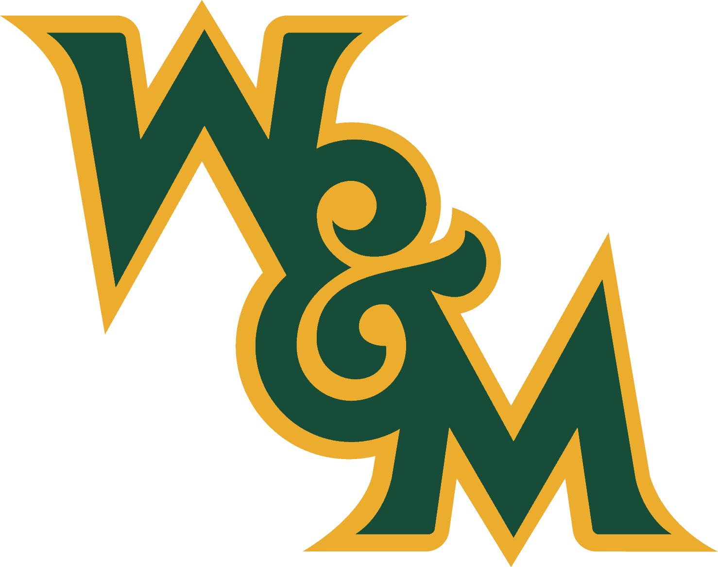 William & Mary Tribe Logo png