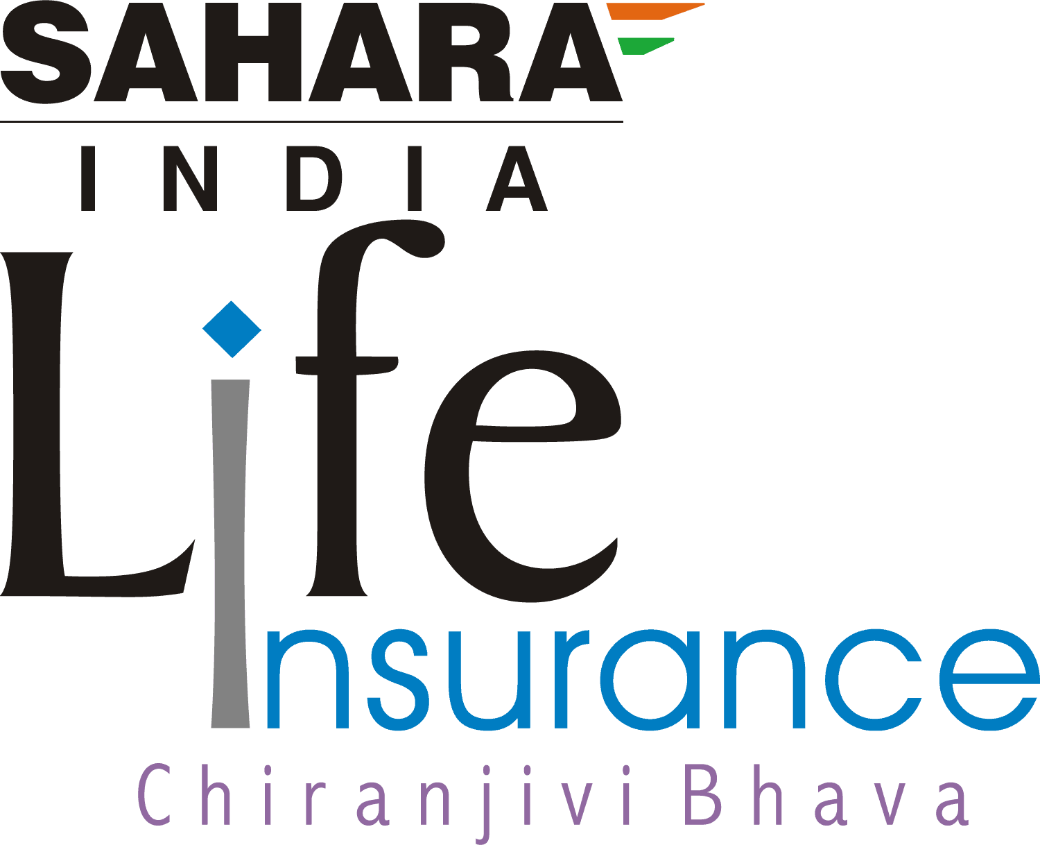 Sahara India Life Insurance Logo png